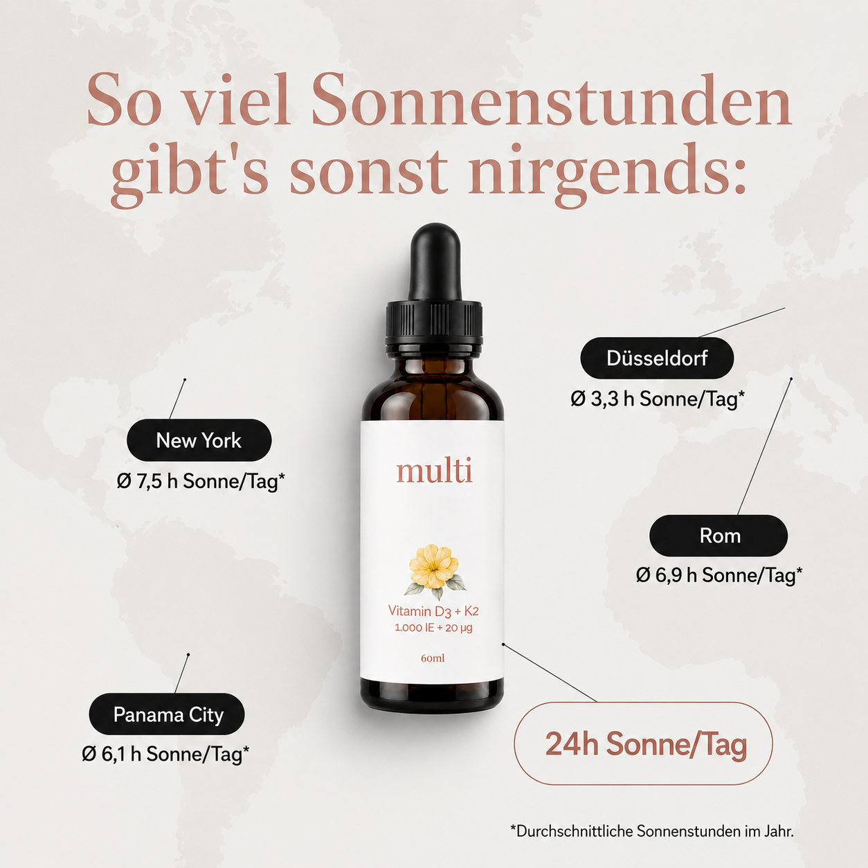 multi® Vitamin D3 K2