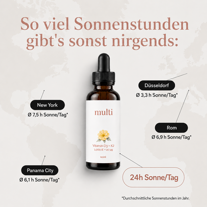 multi® Vitamin D3 K2